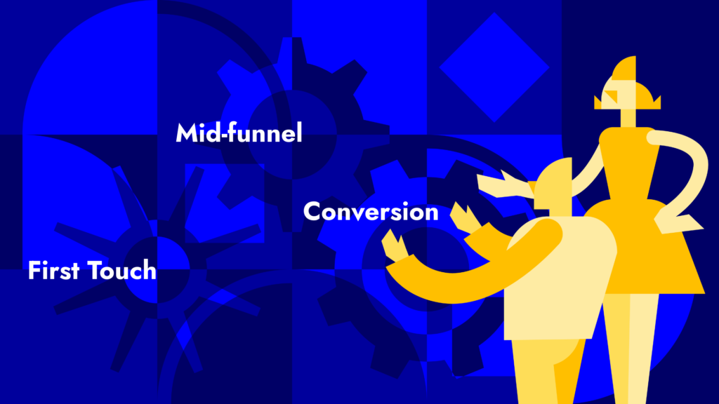 Blog Banner How to Measure ROI on Marketing 2026